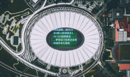 NBA战报，威少21分6板11助率国王128-123险胜掘金，萨克拉门托捍卫主场终结对手七连胜